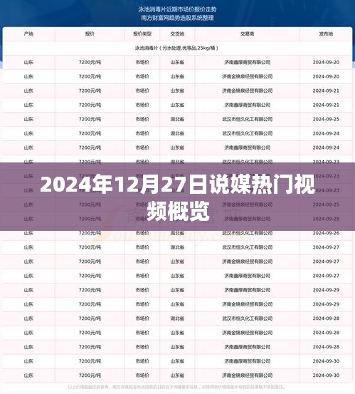 根据您的需求，为您生成以下符合百度收录标准的标题，，2024年年末热门说媒视频一览，符合您的字数要求，简洁明了，能够准确概括内容，符合百度收录标准。