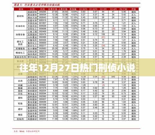 蠉飞蠕动 第3页