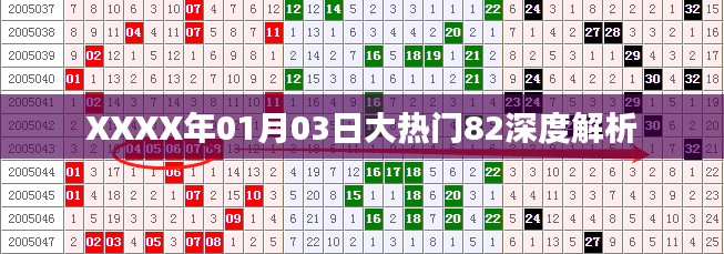 XXXX年1月3日大热门事件深度剖析