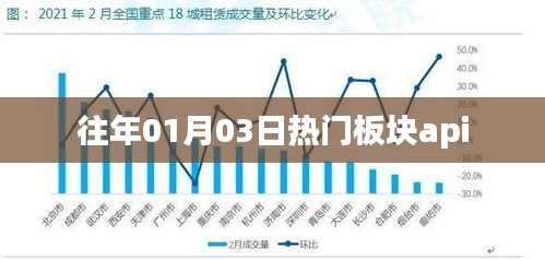 朴素无华 第3页