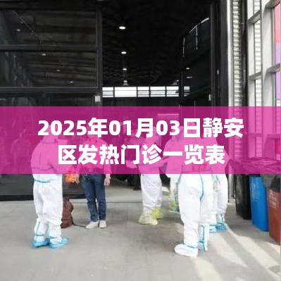 千辛万苦 第3页