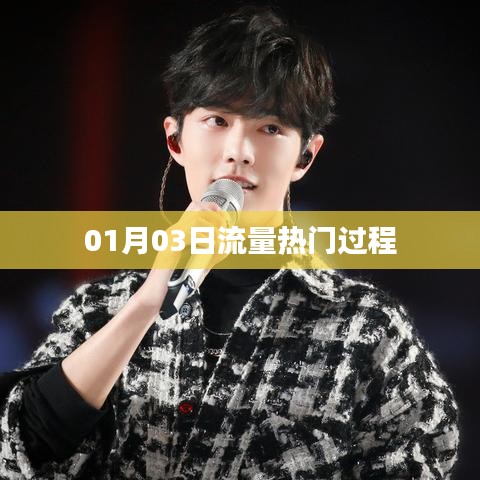 星星打烊 第3页