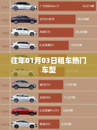 勤勤恳恳 第3页