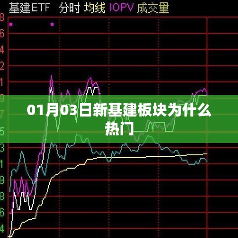 揭秘新基建板块热门背后的原因