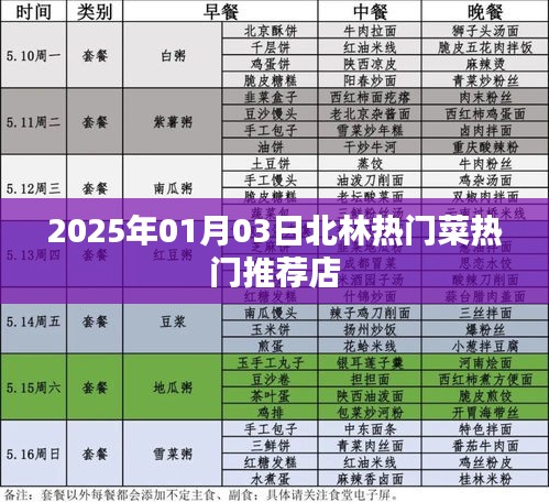 北林热门菜推荐店，2025年必尝美食榜单