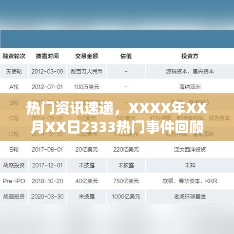 不知所云 第3页