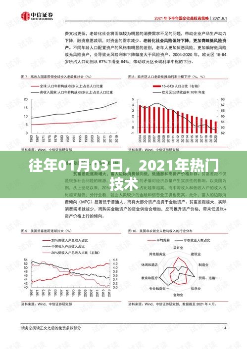唾沫横飞 第2页