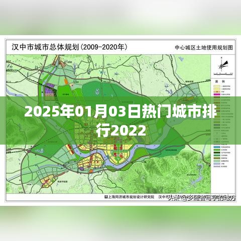 2025年热门城市排行预测，2022年展望