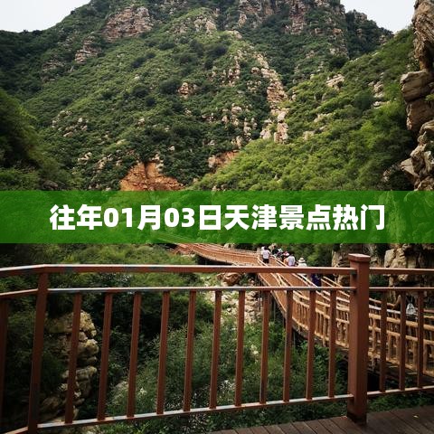 天津景点历年一月份热门榜单