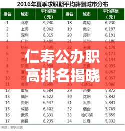富贵利达 第2页