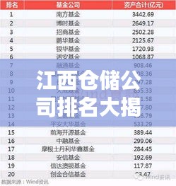 笃实好学 第2页