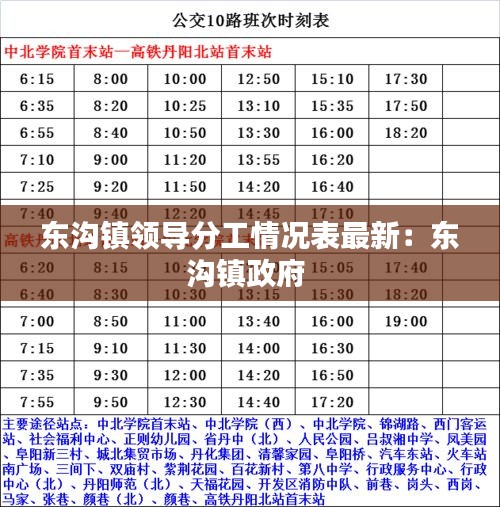 东沟镇领导分工情况表最新：东沟镇政府 