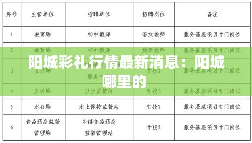 阳城彩礼行情最新消息：阳城哪里的 