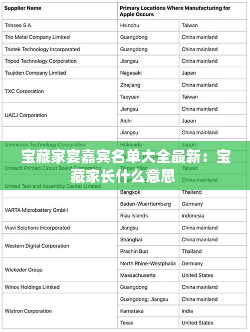 蓬荜生辉 第2页
