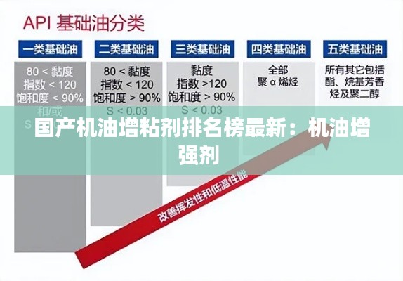 大张旗鼓 第3页