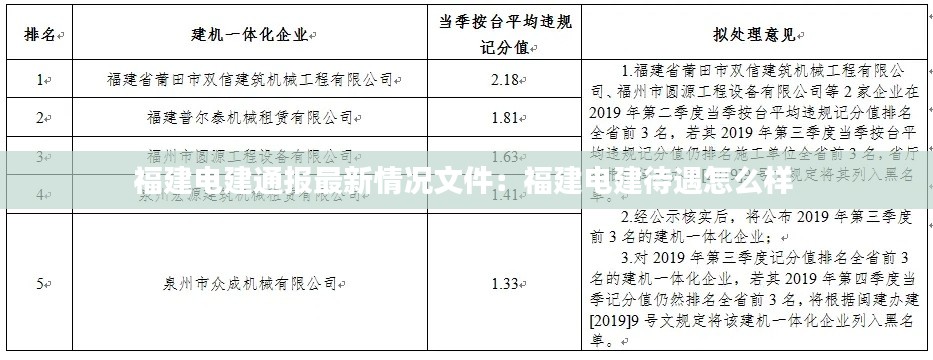 雅人深致 第2页