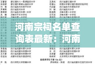 河南宗祠名单查询表最新：河南省祖姓家谱辈分顺序 