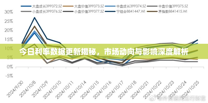 手不释卷 第2页