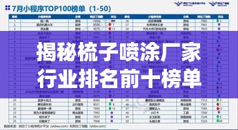 粗枝大叶 第2页