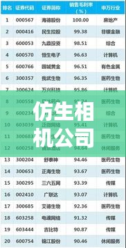 仿生相机公司排名揭晓，行业权威榜单揭秘！