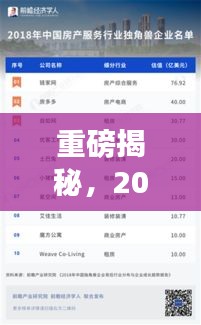 炙手可热 第2页