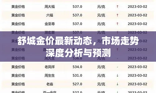 飞来飞去 第2页