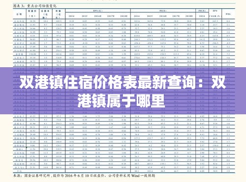 双港镇住宿价格表最新查询：双港镇属于哪里 