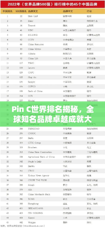 天生丽质 第2页