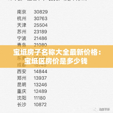 建站服务 第130页