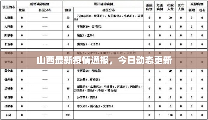 艰苦朴素 第2页