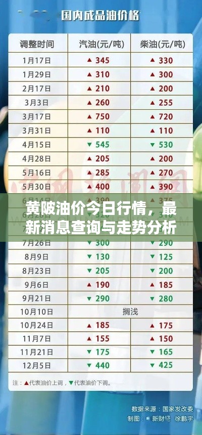 飞蛾扑火 第2页