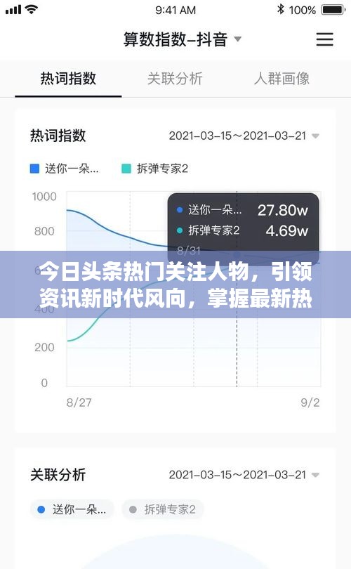 踊贵屦贱 第2页