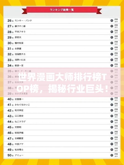 世界漫画大师排行榜TOP榜，揭秘行业巨头！