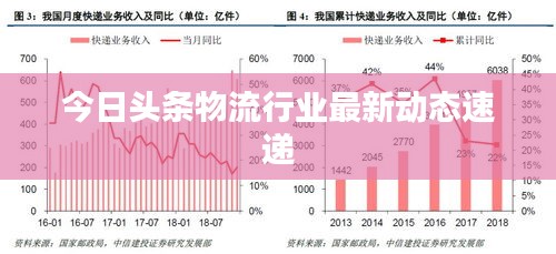 一丝不苟 第2页