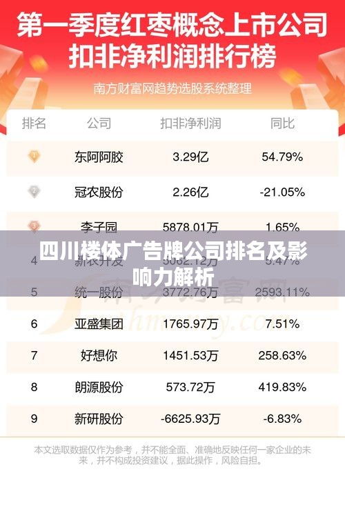 仪态万方 第2页
