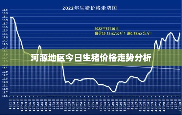 罗含梦鸟 第2页