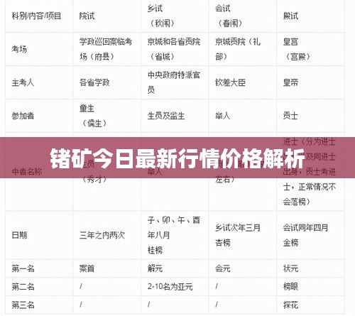声如洪钟 第2页