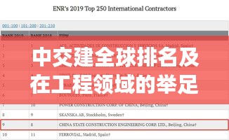 中交建全球排名及在工程领域的举足轻重的地位