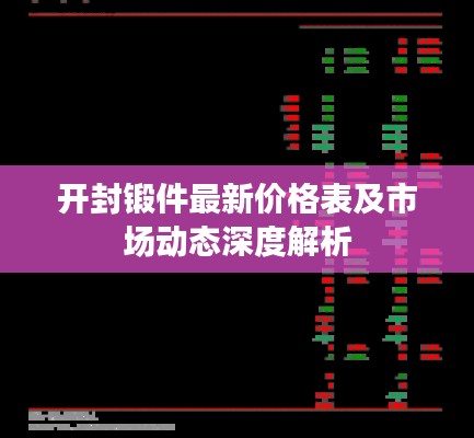 开封锻件最新价格表及市场动态深度解析