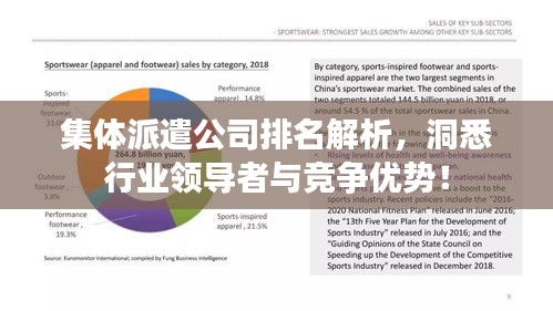 集体派遣公司排名解析，洞悉行业领导者与竞争优势！