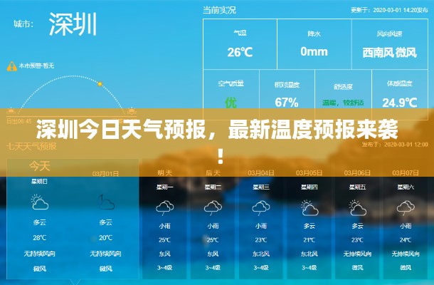 深圳今日天气预报，最新温度预报来袭！
