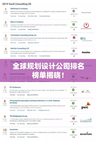 全球规划设计公司排名榜单揭晓！