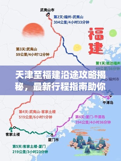 天津至福建沿途攻略揭秘，最新行程指南助你畅游旅途