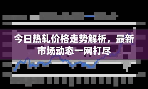 今日热轧价格走势解析，最新市场动态一网打尽