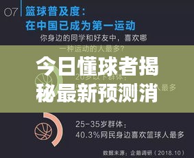 鸟之将死 第2页