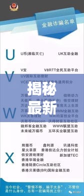 揭秘最新财经诈骗动态，金融欺诈新手法与应对策略曝光