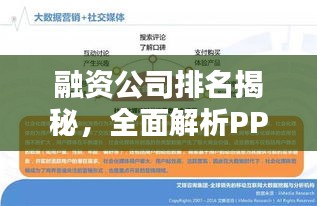 融资公司排名揭秘，全面解析PPT报告内容