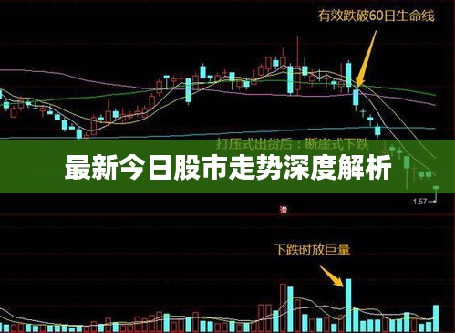 最新今日股市走势深度解析