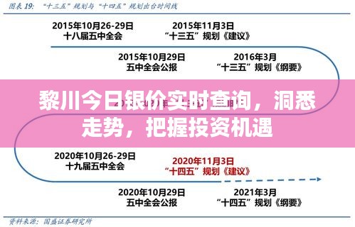 黎川今日银价实时查询，洞悉走势，把握投资机遇