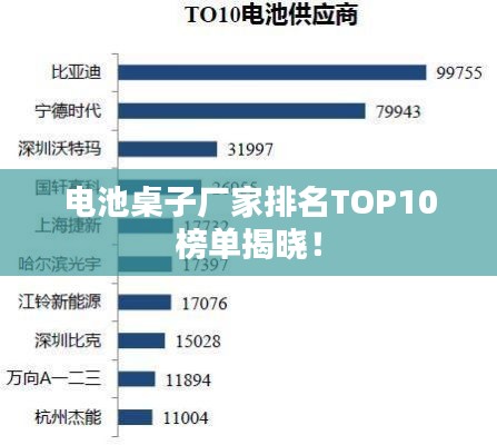 电池桌子厂家排名TOP10榜单揭晓！